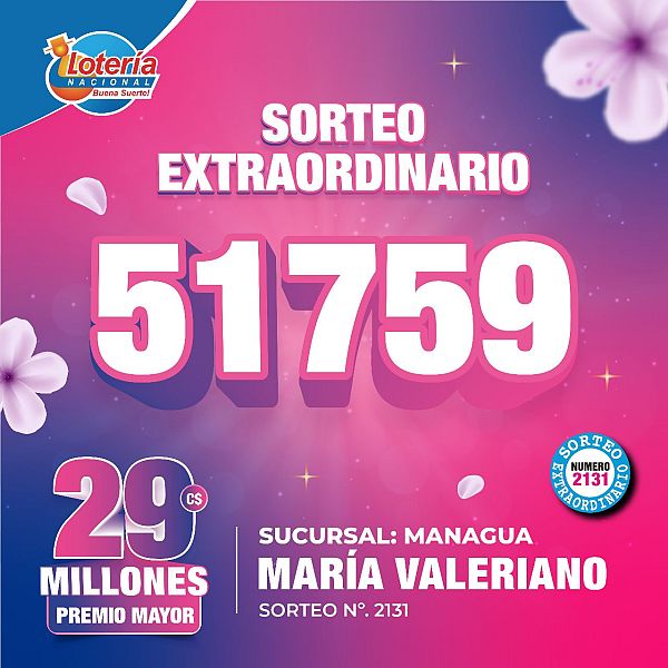 29 millones por acumulación “Mamá lo mereces todo” queda en Managua